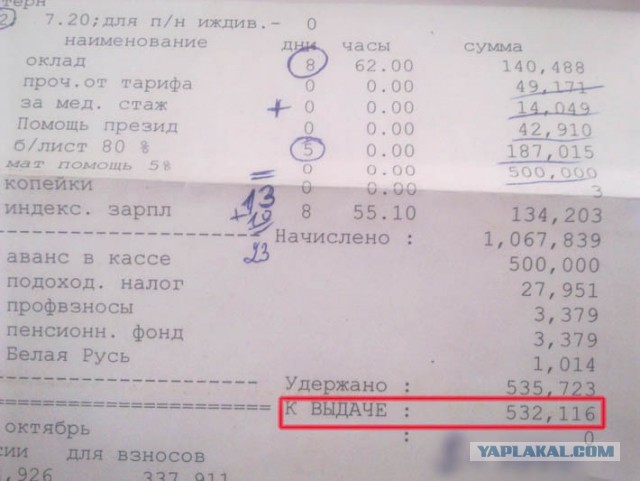 Девушка с периферии: лучше быть содержанкой