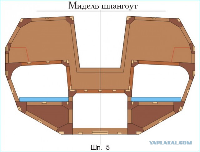 Пиратский кодекс