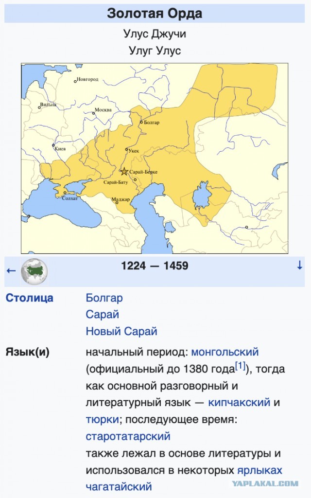 Закон справедливости. От Чингиз Хана.