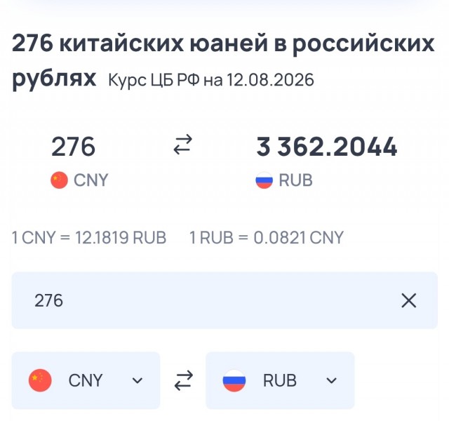 Будущее стало еще ближе