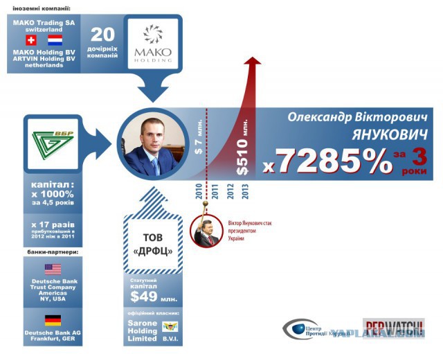 За что отгреб Тегминатог Луценко