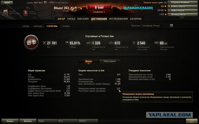 Wargaming 12, WoT сотоварищи