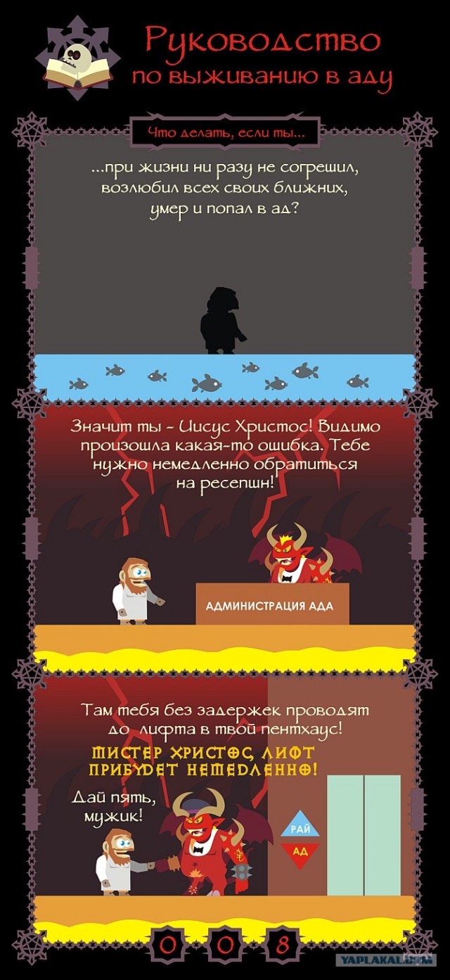 Руководство по выживанию в Аду