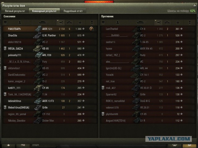 Wargaming 22