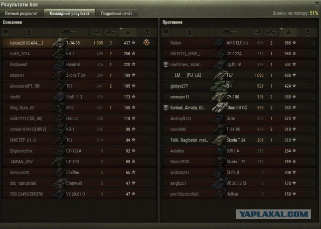 Wargaming 31