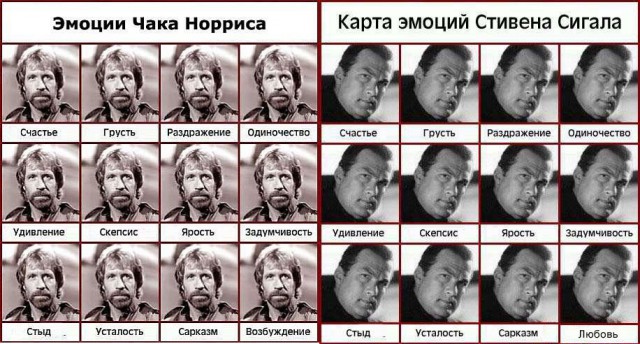 Фото актеров и музыкантов, из которых харизма плещет через край