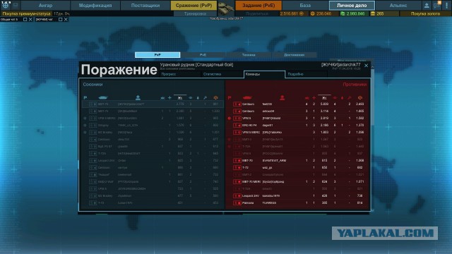 Armored Warfare
