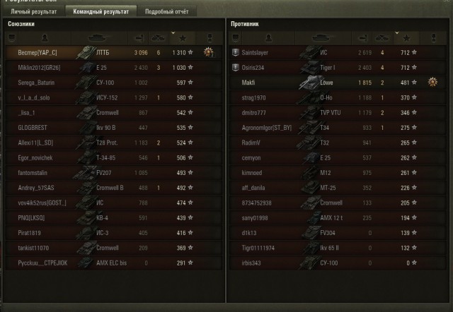 Wargaming 43