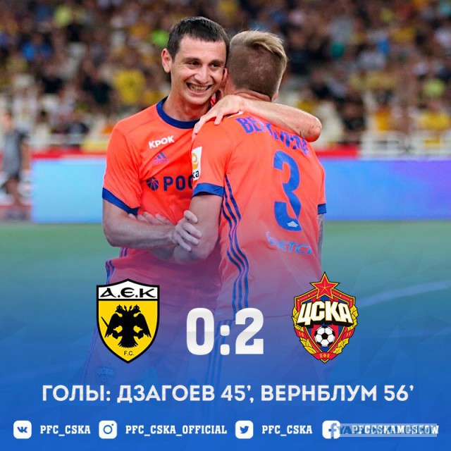 Champions League Сезон 2017/2018