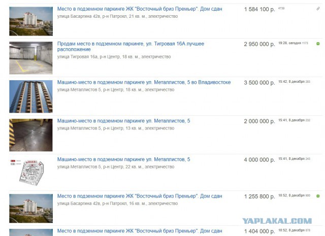 Российская жадность или почему подземные паркинги простаивают