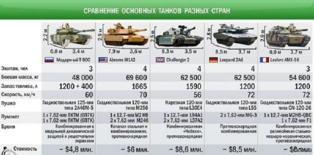 Поехали за грибами, а нашли следы применения неведомого по мощности оружия.