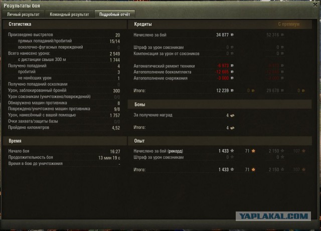Wargaming 54