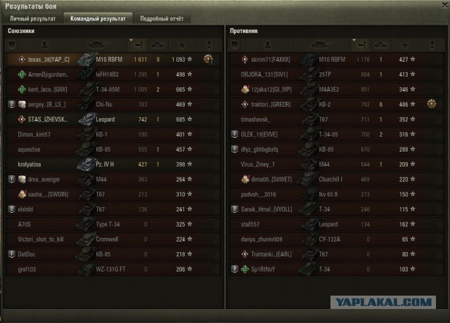 Wargaming 58