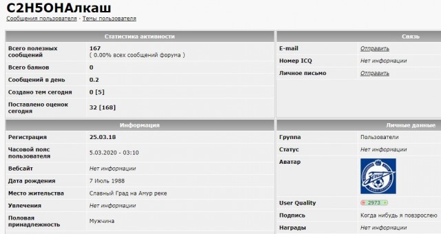 Чемпионат России по футболу 2019-2020. Часть VI