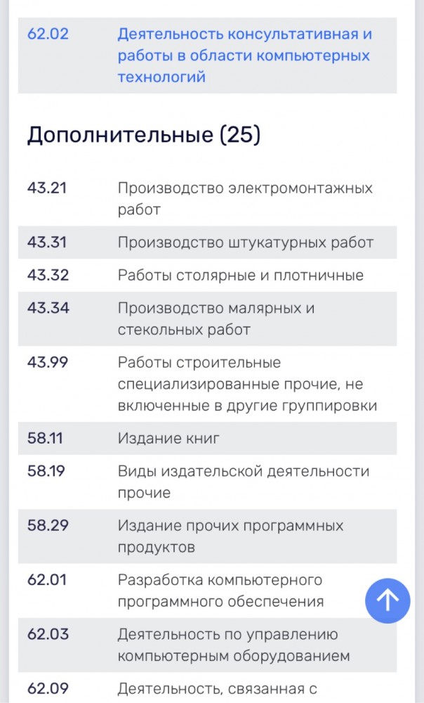 ​Москва купит тесты на коронавирус за 192 млн рублей. Разработкой займется фирма из Казани без сайта и телефона