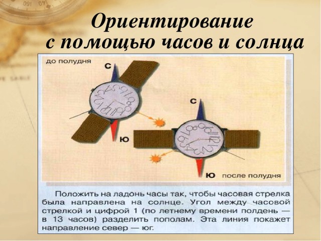 20 диковинных вещей из прошлого, которые дадут фору идеям современных дизайнеров