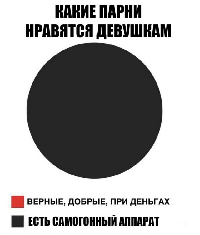 Юмор в картинках 5.10.20
