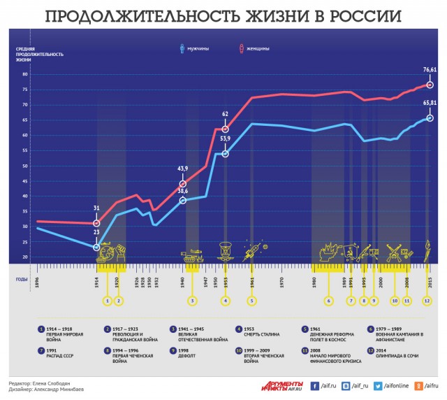 Пандемия. Коронавирус. Россия и мир. Последняя информация. Часть 21