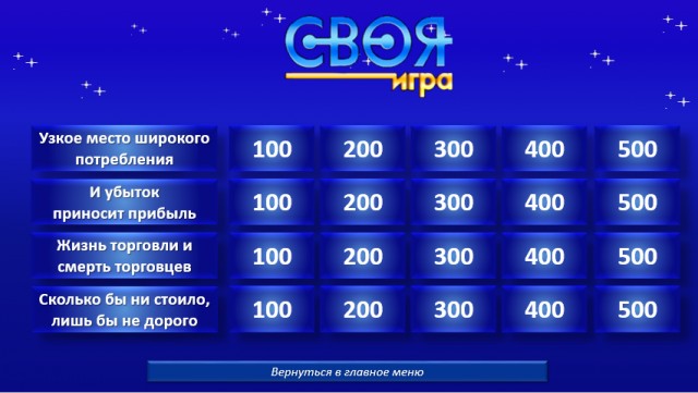 Своя игра история россии 9 класс презентация