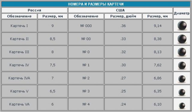 Дейстувующая модель знаменитого каряка karabiner 98k