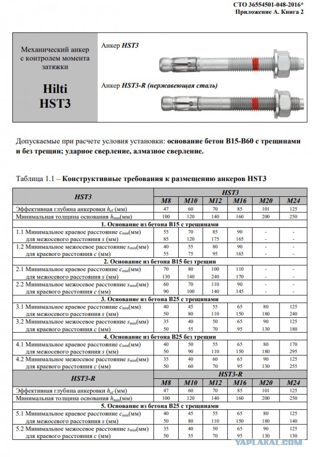 Турничок на потолок своими руками