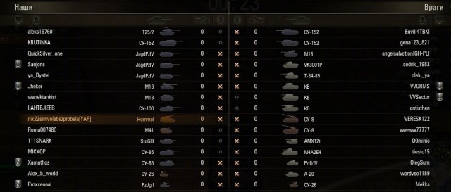Wargaming