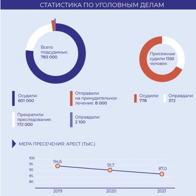 Сдал квартиру женщине с несовершеннолетней дочерью и теперь все, СИЗО и  светит 12 лет... Реальная история