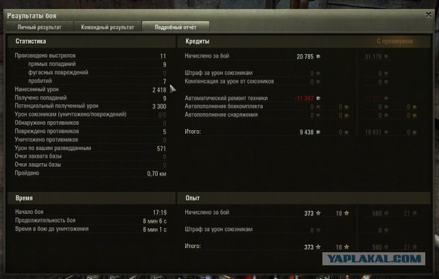 Wargaming 4