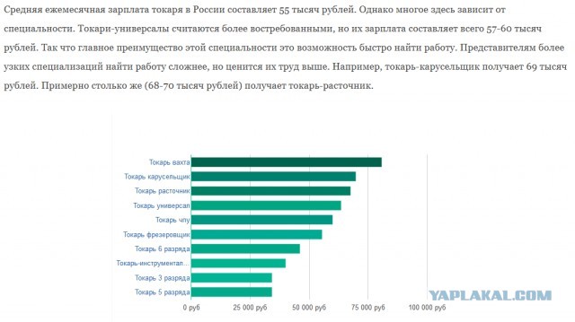 Путин заявил о небольшом снижении реальных доходов населения
