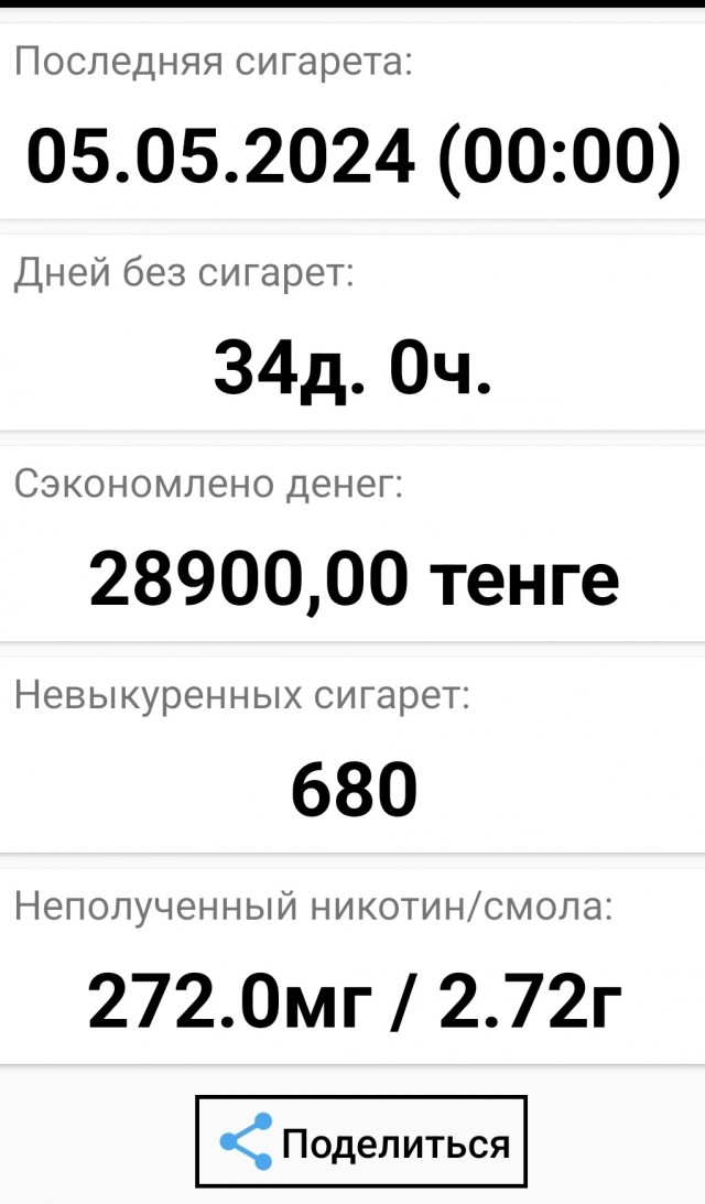 Куришь? Вот плюсы твоего пагубного увлечения