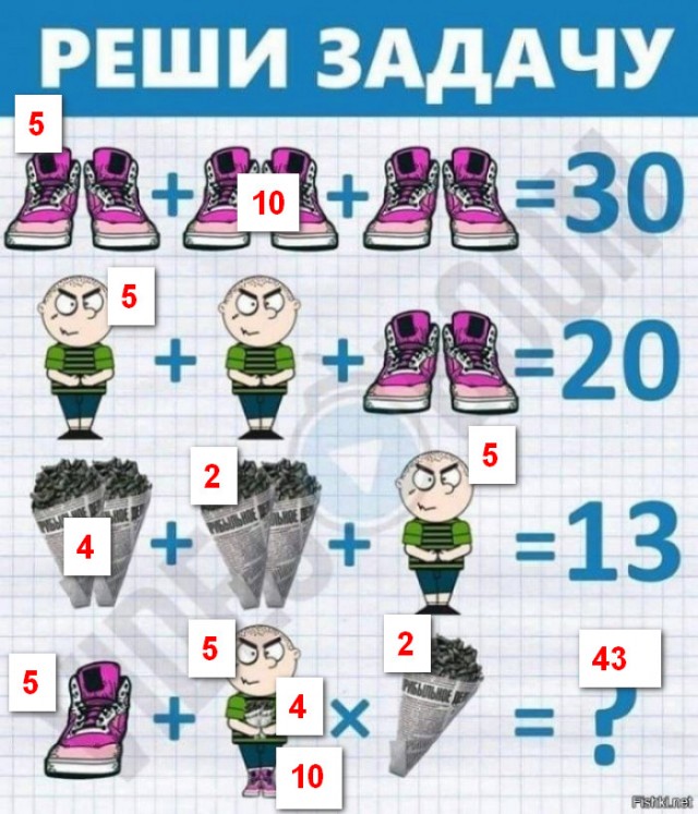 Так себе картинки 14.06.25
