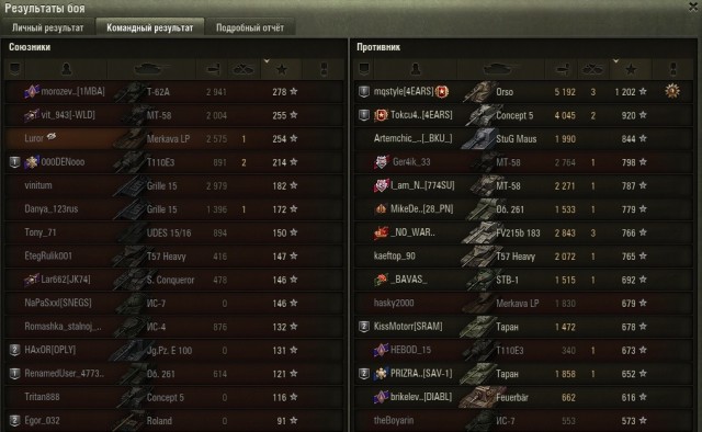 Wargaming 63