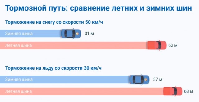 Пешеходики