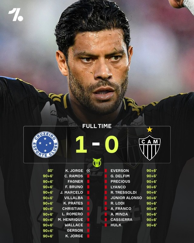 В Бразилии футболисты получили 23 красные карточки за драку