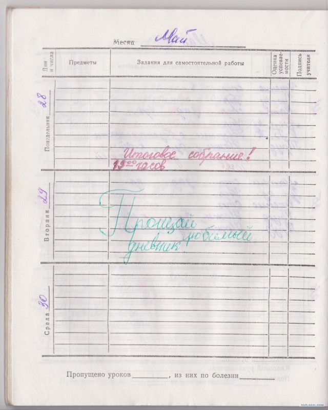 Вспоминая ... Школьный дневник