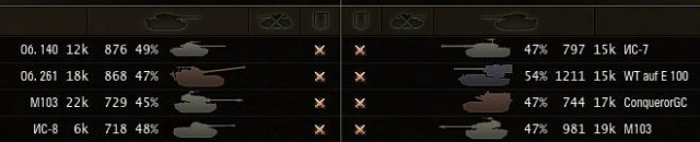 Wargaming 12, WoT сотоварищи