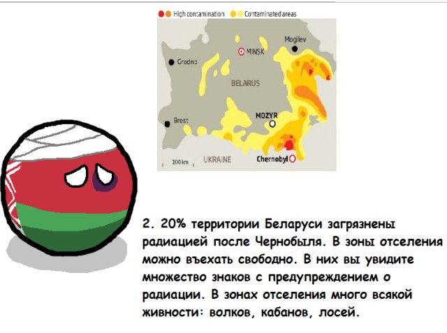 Немного интересных фактов о Беларуси