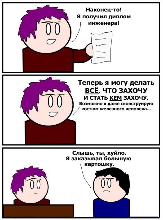 Ожидания не оправдались