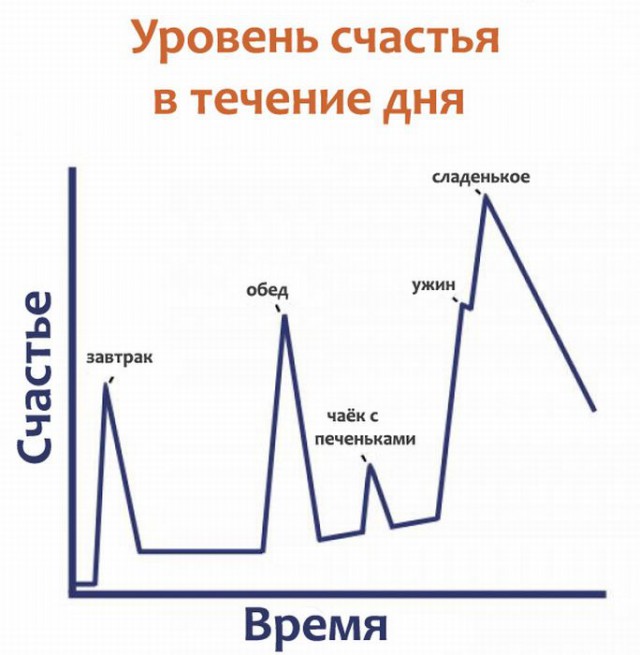 Картинки разные