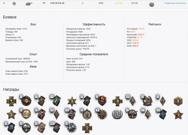 Wargaming 23
