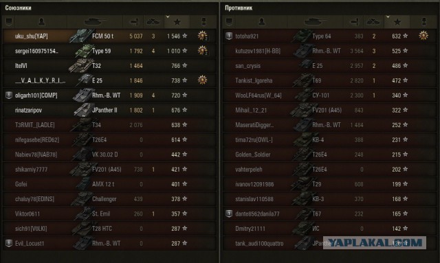 Wargaming 26
