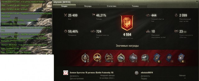Wargaming 41