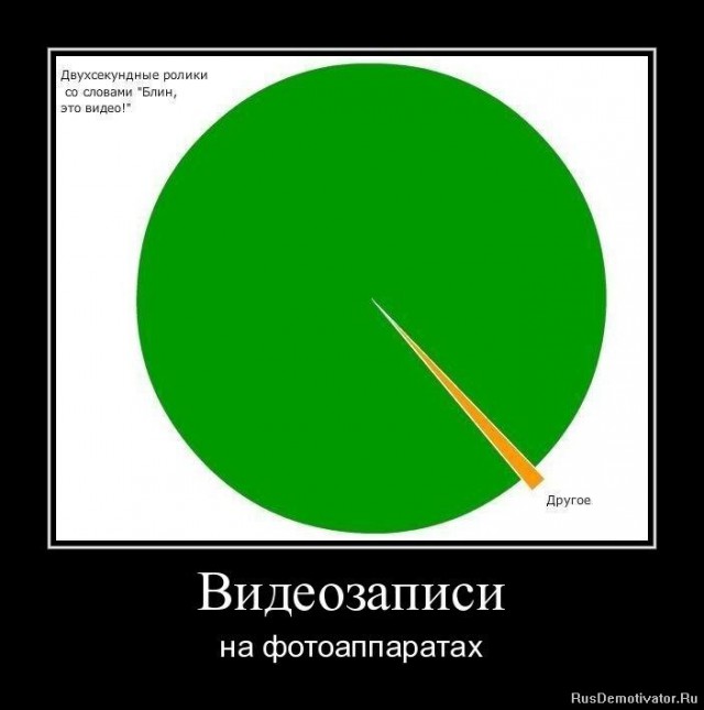 Демки и ностальджи