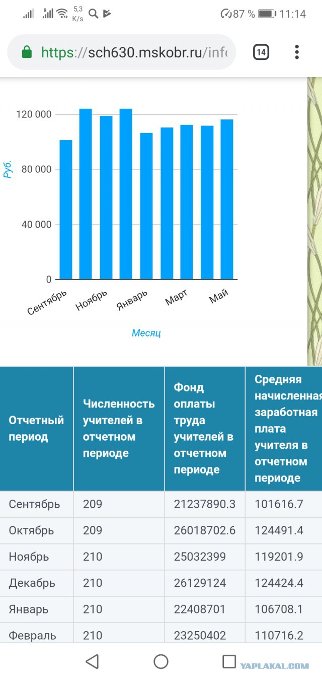 Почему сегодня мы стали хуже жить, чем в СССР?