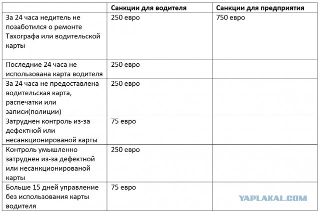 Фура расплющила «Ладу» на калужской трассе