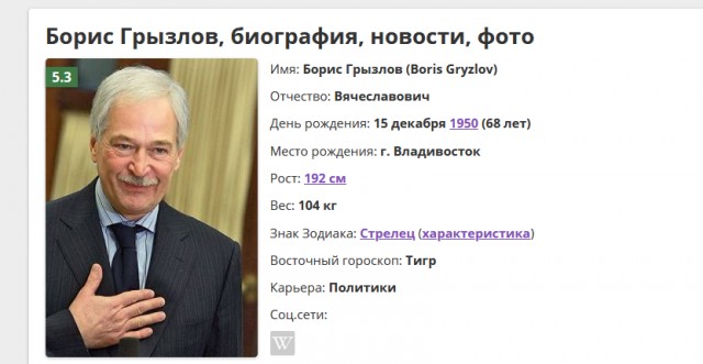 Путина подменили?