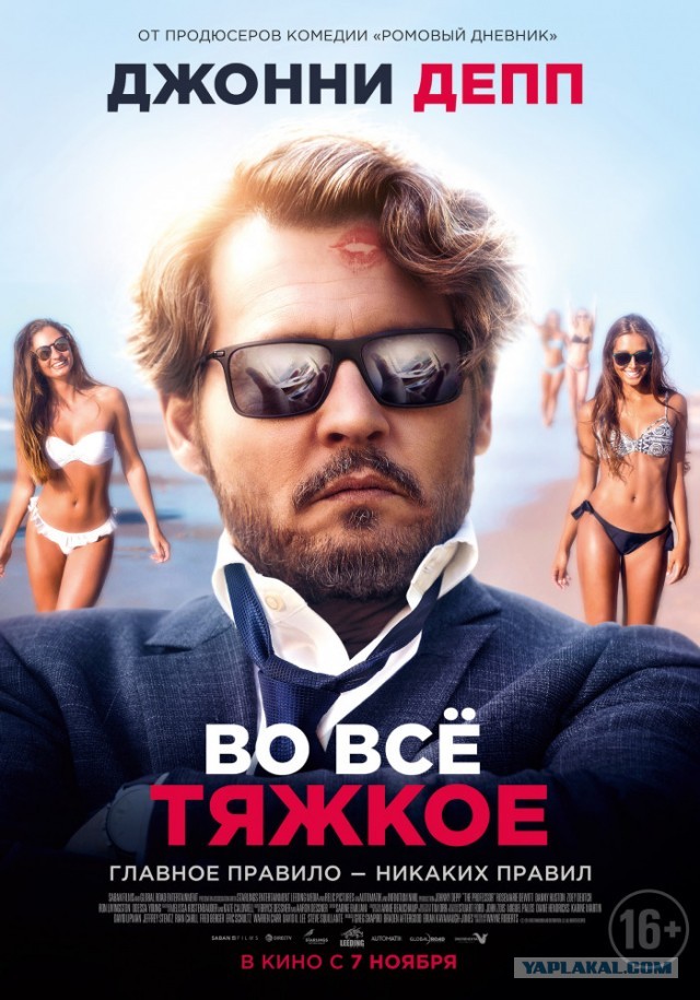 Фильмы, которые стоит смотреть, смотрим сами и советуем другим