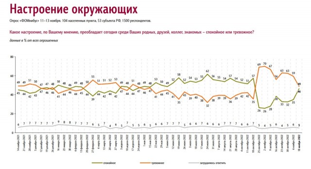 Победная поступь идиотизма по планете – том 2