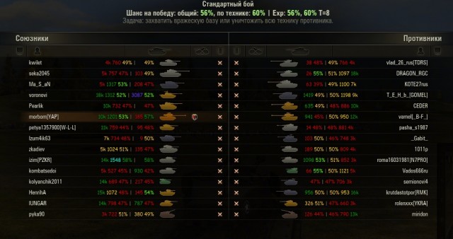 Wargaming 4
