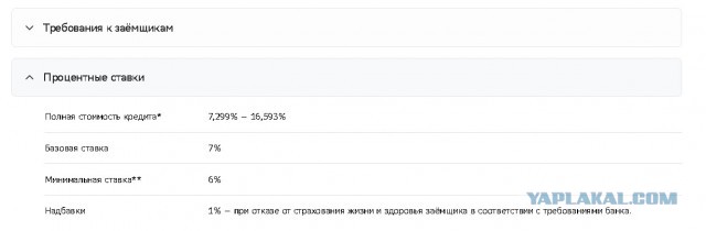 Предложение от Сбера. Найди отличия.